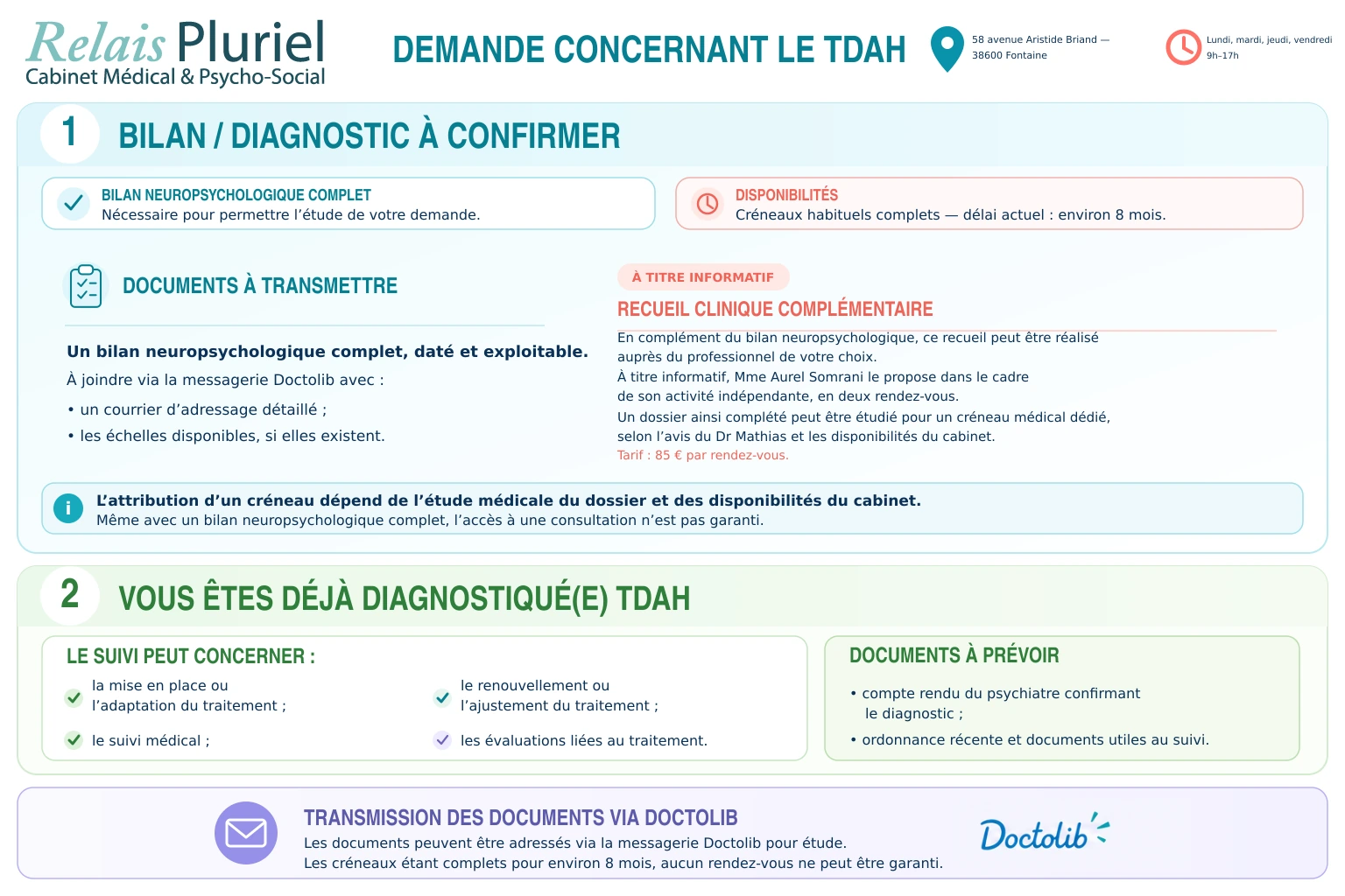 Demande concernant le TDAH — parcours patient